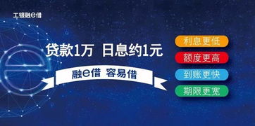 老工金融創新力作 酒店投資產品榮獲十佳金融創新獎網絡評選，期待您的支持與肯定