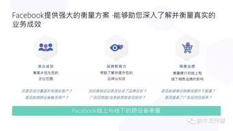 2018消費(fèi)電子產(chǎn)品Facebook海外營(yíng)銷實(shí)戰(zhàn)手冊(cè)